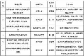 2016“中国高等学校十大科技进展”项目评选揭晓图片