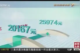 钱包越来越鼓！改革开放40年 人民生活极大改善视频封面