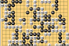 神秘围棋高手Master52连胜！前一局被意外判和图片