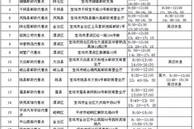 西安铁路局代售点营业时间和地址之宝鸡、安康地区（最新）图片