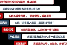 安徽这11市县美翻了，入围首批“国家示范”！图片