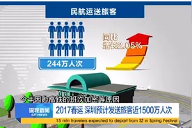 2017春运 深圳预计发送旅客近1500万人次视频封面