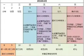 提醒 | 又要不停广州塔站？春节地铁调整，看这里一目了然！图片