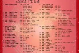 猴年春晚最全的观（tu)看(cao)指南，拿去，不谢！图片
