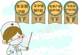 孕期B超的那些事图片