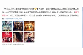 张学友现身认证表情包，歌神演唱会你看过几场？图片