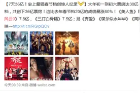 张学友现身认证表情包，歌神演唱会你看过几场？图片