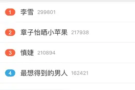 娱乐｜网红撕逼大战！硬是把章子怡汪峰头条挤掉！图片