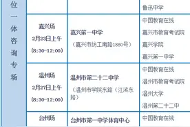 2016浙江“三位一体”、高职提前招生公益咨询会重磅来袭图片