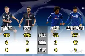 宿命对决，胜负手竟是老熟人！图片