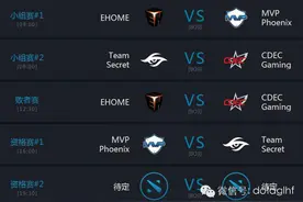 DOTA2冬季赛第一天：西恩战队血崩图片