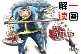 一图丨彩礼真贵 爱情就珍贵？（你的彩礼标准是什么？）图片