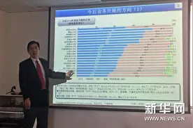 调查显示40.1%在华日企欲“扩大”在华业务图片