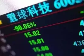 观象台：ST慧球自导自演奇葩秀 千项议案乱飞伤了谁？图片