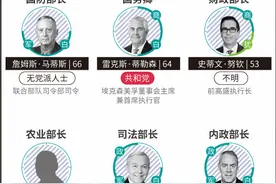 图解特朗普组阁｜美国总统就职倒计时，谁将与他共掌白宫？图片