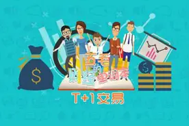 一分钟让你秒懂什么是T+1交易视频封面