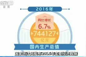 国家统计局发布2016年主要经济数据视频封面