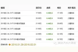 本田雅阁最高优惠0.80万图片