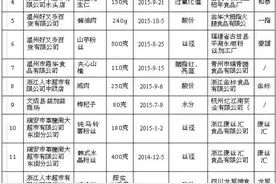 市市监局：有水产商家在黑鱼中添加高致癌的孔雀石绿图片