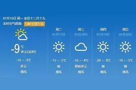 「今日热点击」因玻璃水溅到身上！一男子将人右眼打伤赔偿33万……｜我市一老彩民喜中790万大奖图片