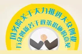 大众创业万众创新根本停不下来，国务院又出新政策了!图片