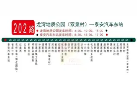 一定要看！咱大泰安85条公交车线路大全！太实用了，赶紧收藏！图片