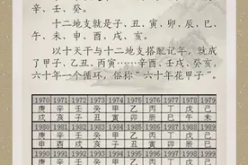 书法落款时间？九张图帮你轻松搞定！图片