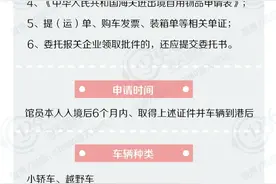 哪些人可以从国外进口自用小汽车？图片