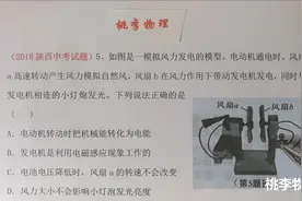 中考物理真题｜发电机与电动机原理辨析，理解电磁感应是关键！视频封面