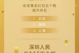 红包现新玩法 首都人民最爱抢图片