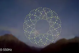 听力测试：你能听到多少赫兹的声音？视频封面