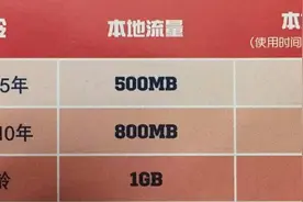 免费领流量啦！最高2GB/月图片