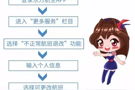 节假期出行航班攻略：东航教你如何免费改期签转图片