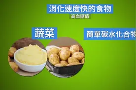 科普小问题：食物会在胃里停留多久视频封面