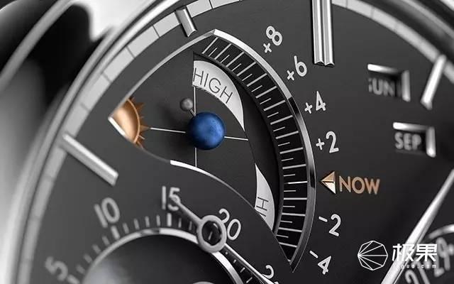 ���㿴������ţ��6���е�����еİ���32��ܣ��еķ�ֻ����