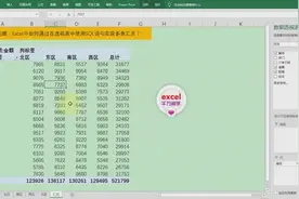 Excel中在透视表中使用SQL语句实现多表汇总，简单到没朋友！