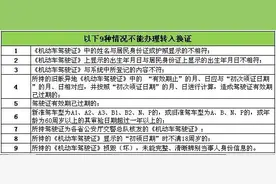 外地驾驶证如何迁入长沙？怎么办理？需要哪些手续？图片