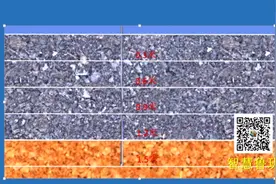 农村自建房不请勘探公司地基承载力怎么确定？这个方法最简单视频封面