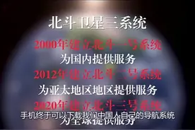 北斗导航系统你下载了吗中国自主研发领先全球的导航系统