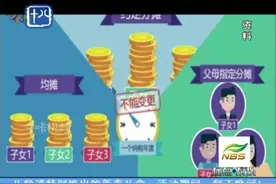 新个税申报详解：赡养老人专项附加扣除有何条件？视频封面