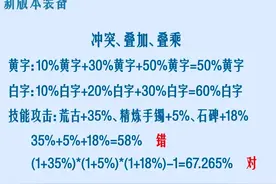 DNF90版本新增装备属性，配装基本思路视频封面