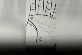 心澄子人相学：大事难成的人