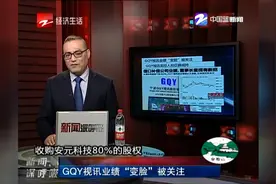 GQY视讯业绩“变脸”被关注视频封面