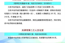 工会会员服务卡实用攻略（二）工会机构服务优惠图片