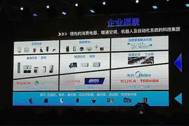 美的称要转型为科技集团：收购库卡和高创是起跑信号图片