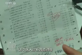 辅助用药乱象 难管！过度用药顽疾 得治！让每一张处方都更加合理视频封面
