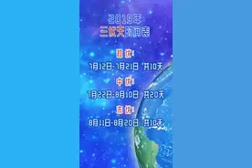 2019年三伏天时间表，从2019年7月12日开始到8月20日结束，共40天。#三伏天 @抖音小助手