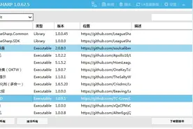 《英雄联盟》外挂Leaguesharp终遭制裁 拳头公司获赔1000万美金图片