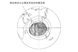 冷知识｜世界上最大的声音是什么样的？图片