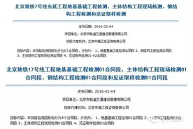 通州2条地铁线开工在即！北京将新增13条地铁线路！图片